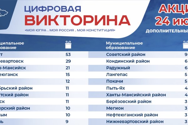 Браузер для кракен